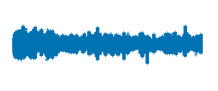 ATPATR 2º A ESO 14 DE MARZO DE 2022
