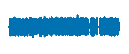 AUDIO SITUACIÓN APRENDIZAJE