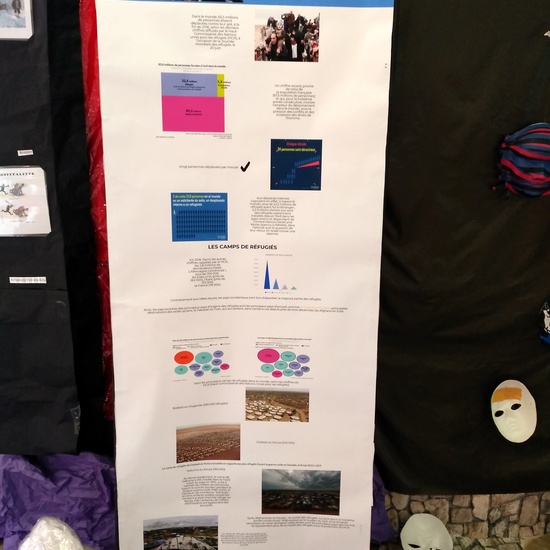 Guerre et Paix: IES Alfonso Moreno 12