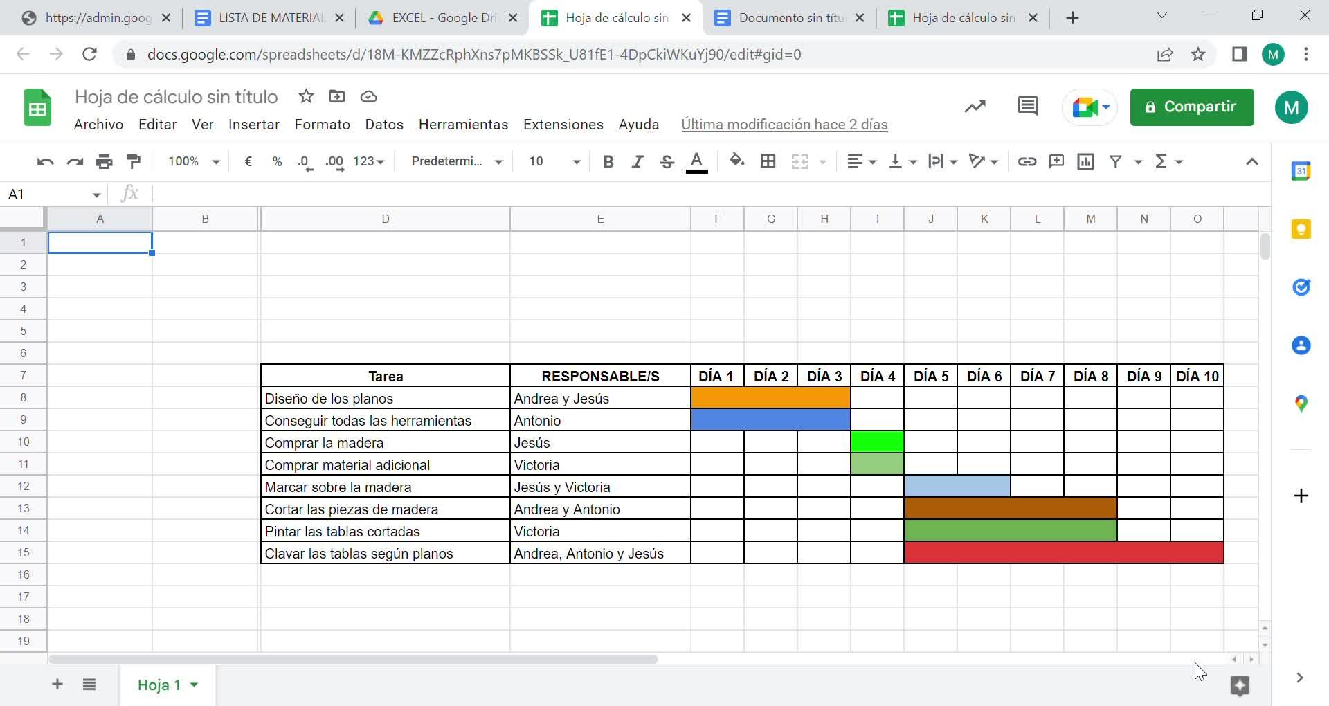 plantilla de diagrama de gantt de google doc