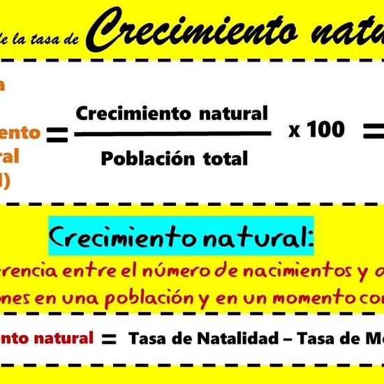 Fórmula para el cálculo del Crecimiento Natural