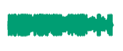 Marina Urueña 6A. Concurso radio 2022