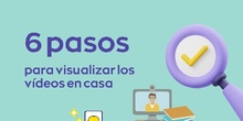 Instrucciones Flipped Classroom