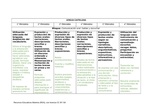 EVOLUCIÓN CONTENIDOS DE LENGUA A TRAVÉS DE PRIMARIA