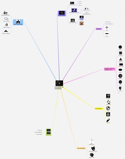 PROYECTO_VIAJE AL UNIVERSO_05