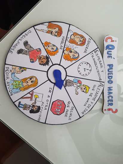 RULETA RESOLUCIÓN DE CONFLICTOS