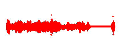 Valdebernardo On Air. Programa 12