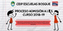 Proceso Admisión a Centros de Enseñanza Secundaria. CEIP Escuelas Bosque