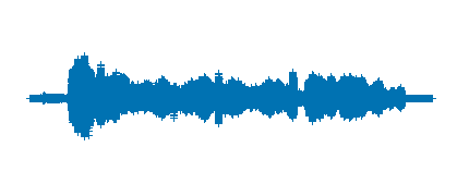 Daniela Castañer 2A. Concurso radio 2022