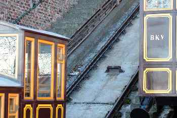 Funicular, Budapest, Hungría