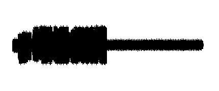 GRÁFICOS Y SECTORES