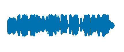 Visita al divercole - con Juan M, Juan Marías y Miguel!!