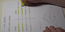 2º ESO. Rectas y puntos notables. 2. (Mediatrices y circuncentro)