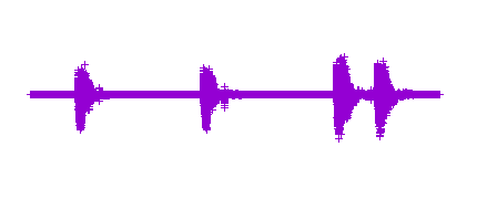 Sonido del atomizador de un perfume