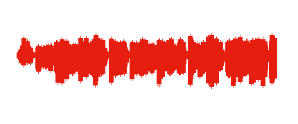 Historia de España siglos XX y XXI