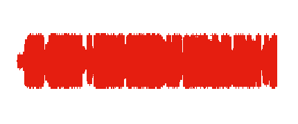 DISTORSIÓN EN LAS ONDAS 12 DE ENERO 2023