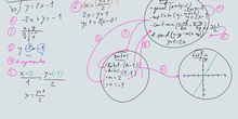 3ESO_UD7_5_Ecuación punto-pendiente