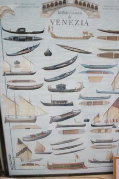 Embarcaciones típicas, Venecia
