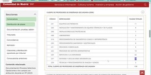 29 Plazas Oposición Profesor SAI 2024. Prof. Ingeniero Informático Eduardo Rojo Sánchez