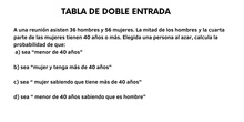 Tabla de doble entrada. 3 de 3
