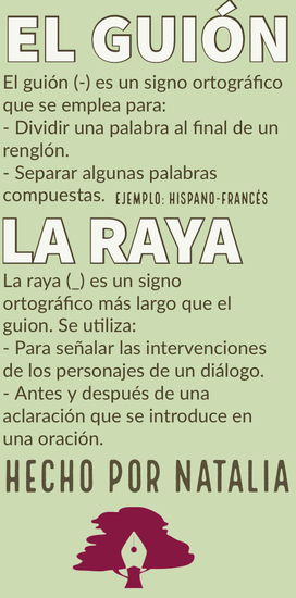 EL GUIÓN Y LA RAYA 