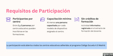 Capacitaciones. Programa Código Escuela 4.0_Madrid