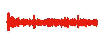 La Radio del Roma-4° Primaria