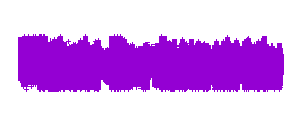 Entrevista a nuestra profesora Sonia del CEIP Aula 3