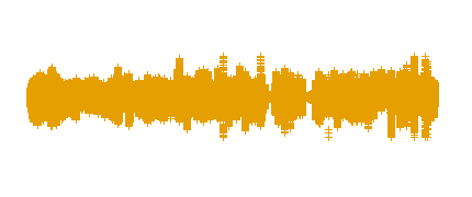 DISTORSIÓN EN LAS ONDAS 28 ENERO 2026