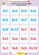 Tableros y tarjetas multiplicaciones True True
