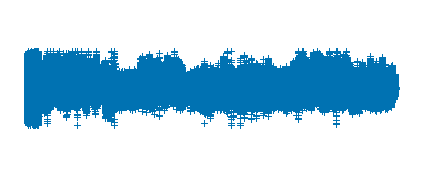 NOVENO EPISODIO DE LA RADIO