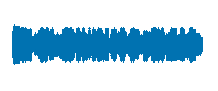 Entrevista inicial curso Martín, Iván, David, Santiago, Daniel y Luis