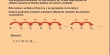 Progresión aritmética: 1.Concepto