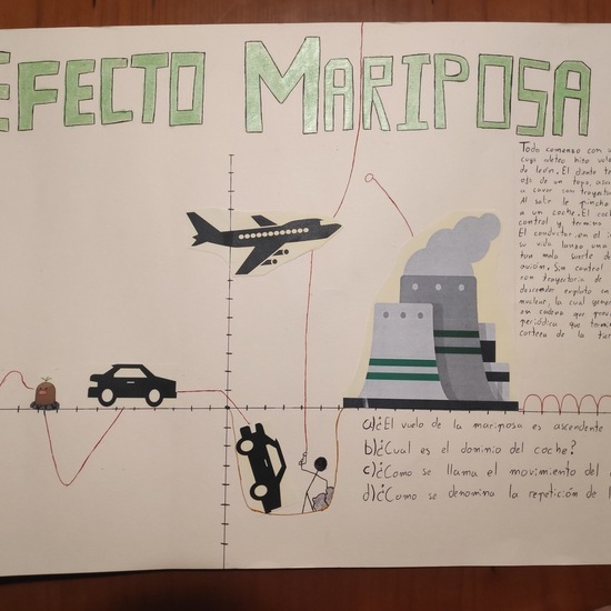 FUNCIONES MATEMÁTICAS