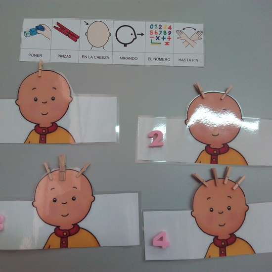 Seminario:material manipulativo para infantil y primaria adaptado a alumnos con T.E.A. 53