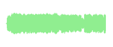 Visita Radio Morata 4º.C_1. Curso 17/18