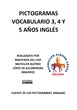 Pictogramas Vocabulario Inglés 3, 4 y 5 años