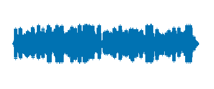 Mariano López 6B. Concurso radio 2022