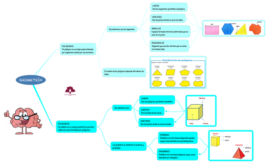 MATEMÁTICAS_GEOMETRÍA_4