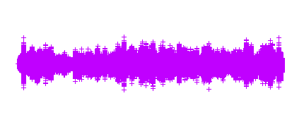 Música en el Barroco. 2.3. Formas vocales