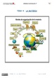 TEMA 4 LA MATERIA 6º P