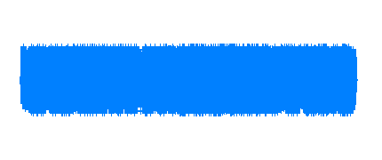 Visual Languages (II)