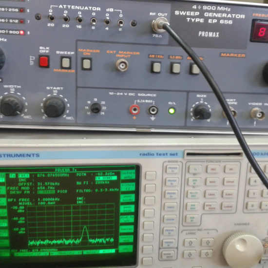 Generador de señal de 872 Mhz visualizada a analizador de espectros