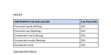 CRITERIOS DE EVALUACIÓN Y CALIFICACIÓN