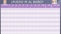 Tabla para ir al baño