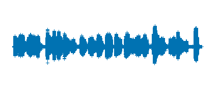 2º Primaria Poesía 4 - VI Concurso de Radio