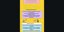 OBS. Infografía Ritos y costumbres