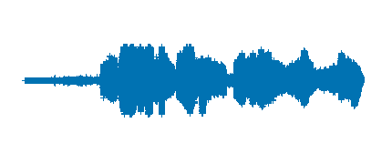 Emma Parralejo 2B. Concurso radio 2022