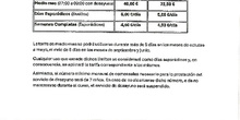 Precios desayuno