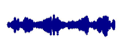Beethoven Sinfonía 6 a cuatro manos. RCSMM 13 abril 2018